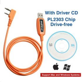 Cabo de programação Plus